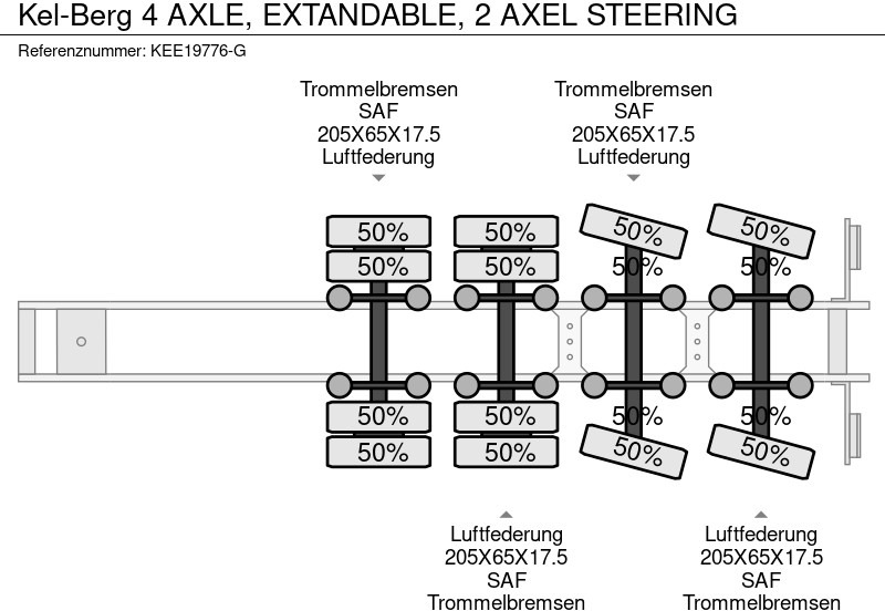 Tieflader Auflieger KEL-BERG 4 AXLE, EXTANDABLE, 2 AXEL STEERING: das Bild 12