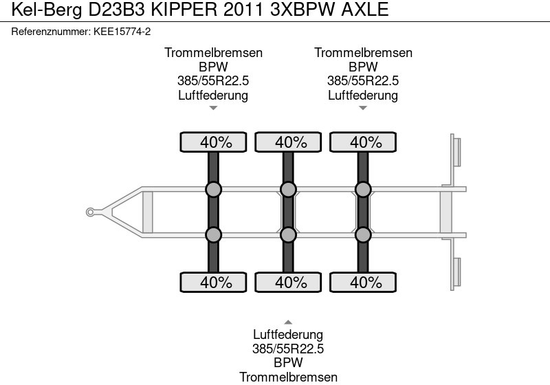 Kipper Anhänger KEL-BERG D23B3 KIPPER 2011 3XBPW AXLE: das Bild 13 Kipper Anhänger KEL-BERG D23B3 KIPPER 2011 3XBPW AXLE: das Bild 13