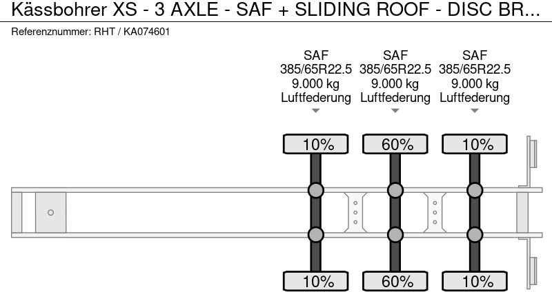 Planenauflieger Kässbohrer XS - 3 AXLE - SAF + SLIDING ROOF - DISC BRAKES: das Bild 13