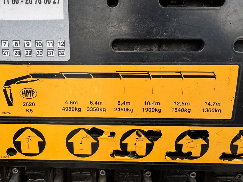 Autokran MAN TGA 35.440 8X2 - EURO 4 + HMF 2620K-RC 2018! + REMOTE + HYDRAUTO CABLE LIFT + LIFTING AXLE: das Bild 12 Autokran MAN TGA 35.440 8X2 - EURO 4 + HMF 2620K-RC 2018! + REMOTE + HYDRAUTO CABLE LIFT + LIFTING AXLE: das Bild 12