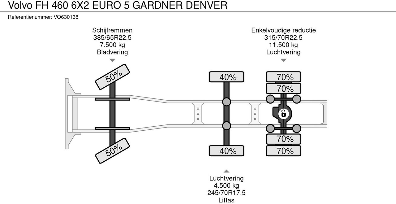 Sattelzugmaschine Volvo FH 460 6X2 EURO 5 GARDNER DENVER: das Bild 14
