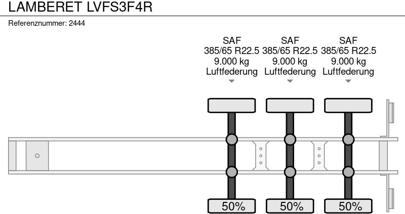 Planenauflieger LAMBERET LVFS3F4R: das Bild 19