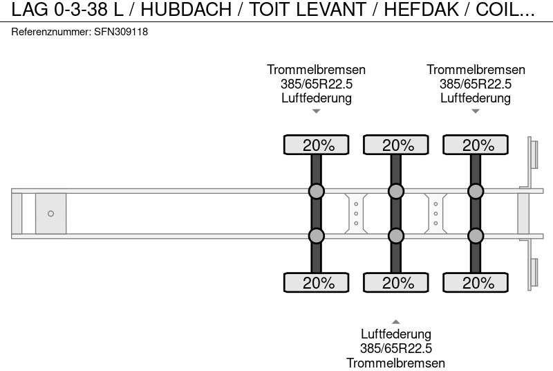 Planenauflieger LAG 0-3-38 L / HUBDACH / TOIT LEVANT / HEFDAK / COIL / COILMULDE / FOSSE Á BOBINE: das Bild 11