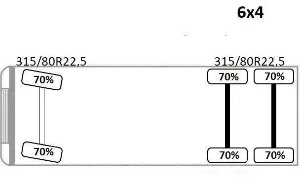 Kipper, Autokran MAN TGS 26.440 * Kipper 4,80 m * 6x4 * TOPZUSTAND MAN TGS 26.440 * Kipper 4,80 m * 6x4 * TOPZUSTAND: das Bild 9 Kipper, Autokran MAN TGS 26.440 * Kipper 4,80 m * 6x4 * TOPZUSTAND MAN TGS 26.440 * Kipper 4,80 m * 6x4 * TOPZUSTAND: das Bild 9