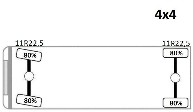 Mercedes-Benz AXOR 1629 * KIPPER 4,80 m * 4x4 * TOPZUSTAND - Leasing Mercedes-Benz AXOR 1629 * KIPPER 4,80 m * 4x4 * TOPZUSTAND: das Bild 12