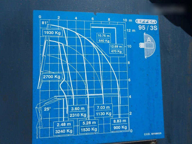 Pritsche LKW, Autokran MAN 9.150 - Flatbed+crane: das Bild 14