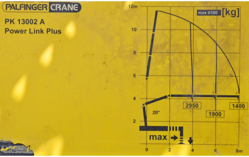 MAN TGM 26.340 - Leasing MAN TGM 26.340: das Bild 9