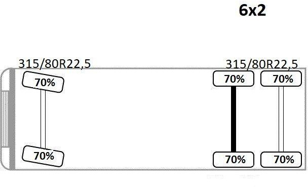 MAN TGM 26.340 - Leasing MAN TGM 26.340: das Bild 14