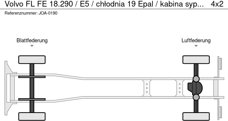 Volvo FL FE 18.290 / E5 / chłodnia 19 Epal / kabina sypialna / świeżo - Kühlkoffer LKW: das Bild 3 Volvo FL FE 18.290 / E5 / chłodnia 19 Epal / kabina sypialna / świeżo - Kühlkoffer LKW: das Bild 3