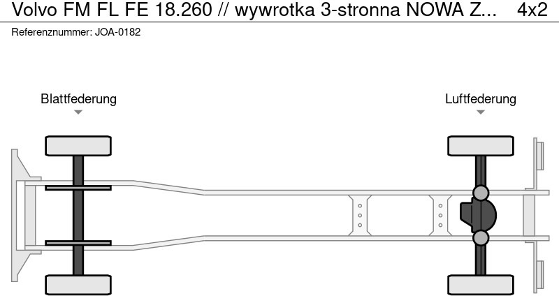 Volvo FM FL FE 18.260 // wywrotka 3-stronna NOWA ZABUDOWA !!// kipper - Kipper: das Bild 2 Volvo FM FL FE 18.260 // wywrotka 3-stronna NOWA ZABUDOWA !!// kipper - Kipper: das Bild 2
