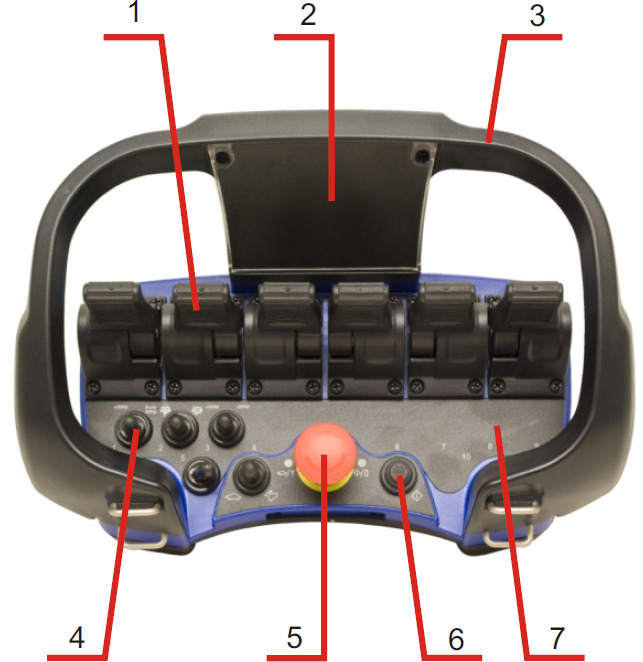 Spring switch with rubber protection Scanreco RC400 - Elektrische Ausrüstung für Ladekran: das Bild 1 Spring switch with rubber protection Scanreco RC400 - Elektrische Ausrüstung für Ladekran: das Bild 1