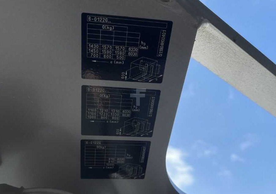 Still FM-X20 - Schubmaststapler: das Bild 5 Still FM-X20 - Schubmaststapler: das Bild 5