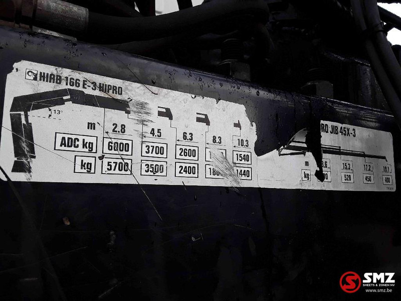Hiab Occ Autolaadkraan Hiab 166 - 3 + jib 45x-3 - Ausleger: das Bild 3 Hiab Occ Autolaadkraan Hiab 166 - 3 + jib 45x-3 - Ausleger: das Bild 3