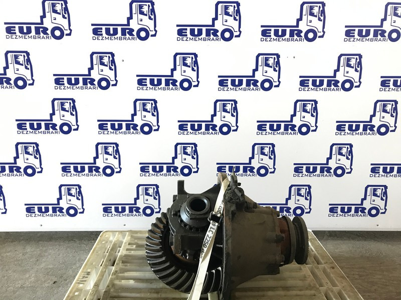 GRUP DIFERENTIAL RENAULT 177E R=1/264 R=2,64 - Differenzial Getriebe für LKW: das Bild 2 GRUP DIFERENTIAL RENAULT 177E R=1/264 R=2,64 - Differenzial Getriebe für LKW: das Bild 2
