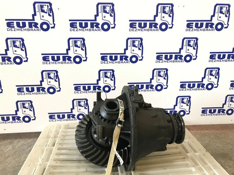 GRUP DIFERENTIAL RENAULT 177E R=1/285 R=2,85 - Differenzial Getriebe für LKW: das Bild 2 GRUP DIFERENTIAL RENAULT 177E R=1/285 R=2,85 - Differenzial Getriebe für LKW: das Bild 2
