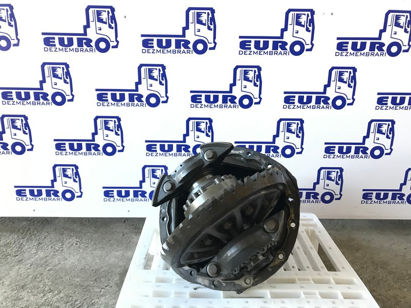GRUP DIFERENTIAL SCANIA R=2,92 1722313 - Differenzial Getriebe für LKW: das Bild 2 GRUP DIFERENTIAL SCANIA R=2,92 1722313 - Differenzial Getriebe für LKW: das Bild 2